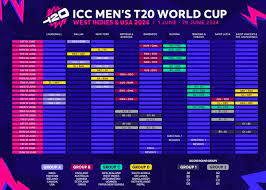 पुरुष टी20 विश्व कप के नौवें संस्करण के कार्यक्रम की घोषणा, 9 जून को होगी भारत-पाकिस्तान की भिड़ंत…